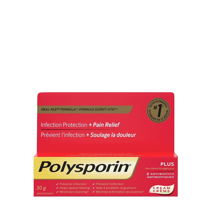 Polysporin Plus Cream Pain Relief
